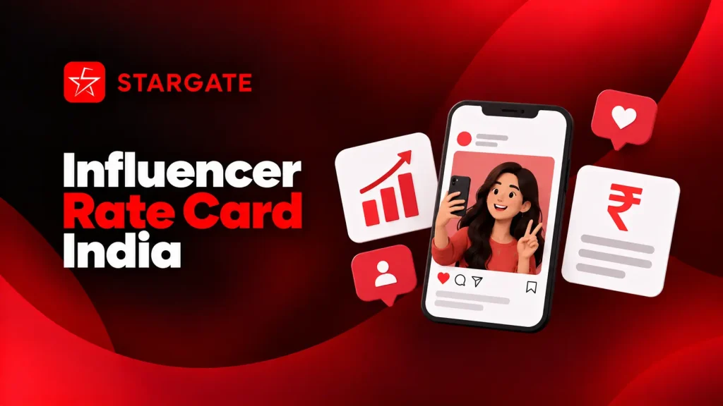 Influencer Rate Card India